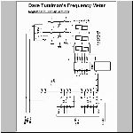 Register & Display sections